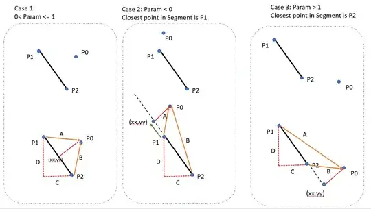 Image to help visualize the solution