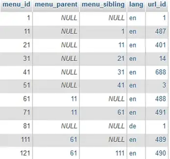 2016-10-22 13:45:33 | SPiDev