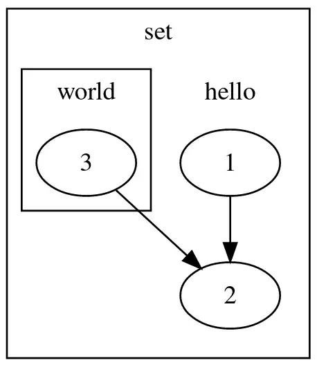 CPU sampler sample call stack