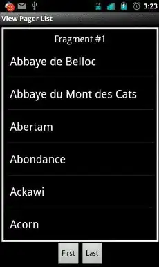 channels.csv snapshot