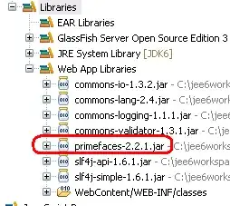 scatterplot with marginal histograms