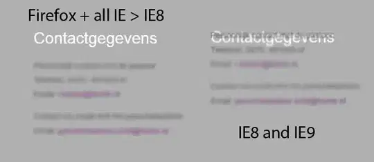 plot of a green cosine wave