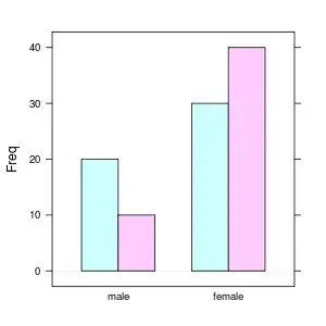 "master" repository added to the list of repositories in the "Repository settings" dialog