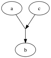 Firestore date usage
