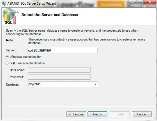Configured User Tools