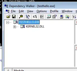 Using setMinimumSize()