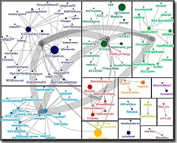 Some good-looking code