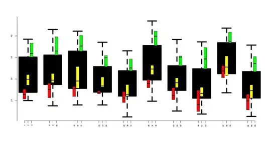 Custom NSSlider control bar