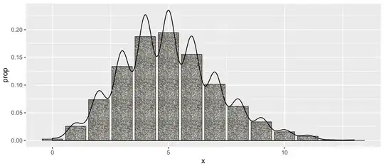 Chrome Dev Tools - editing a Google Drive document