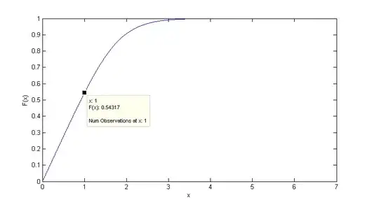 image not loaded yet