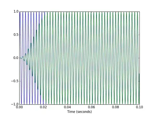 It is the response when I tried running/testing the program on the emulator