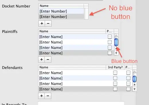 the null cells is E1 for example