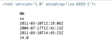 This will give results as this