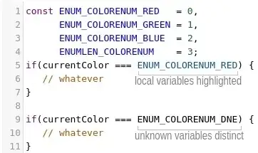 CodeMirror highlighting demonstration