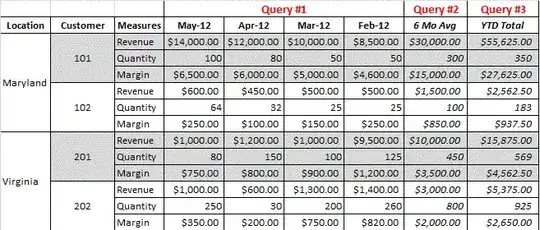 Click on image to see output