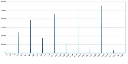 My current plot(source)
