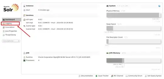 This is the main Apache Solr Administration Panel