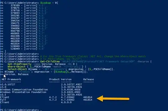 Screenshot of jsfiddle with red ribbons in first column, and no ribbons in second column