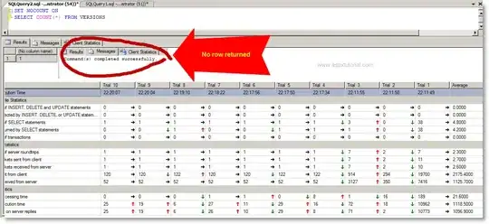 WebView encoding issue