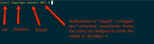 Axis Ticks Numbering bug