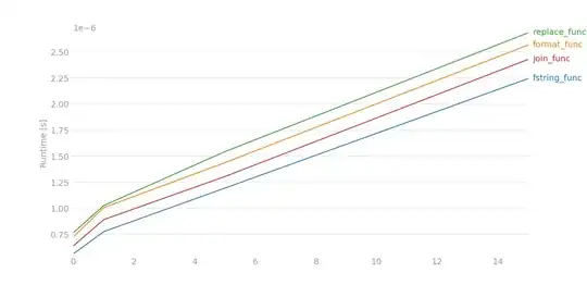 setting tilde key to shift escape in KeyRemap4MacBook