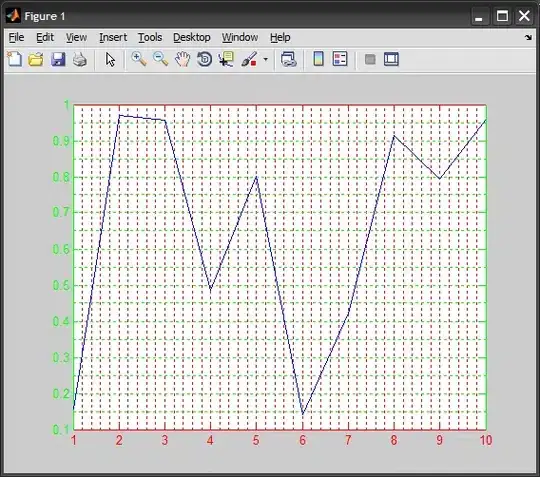 Example of how i want 1 transaction to be