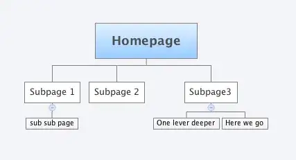 screenshot illustrating how to get the snippet from within Xcode itself