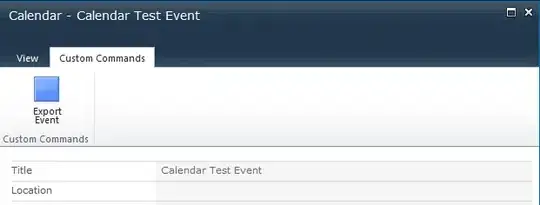 how to write a private to do list