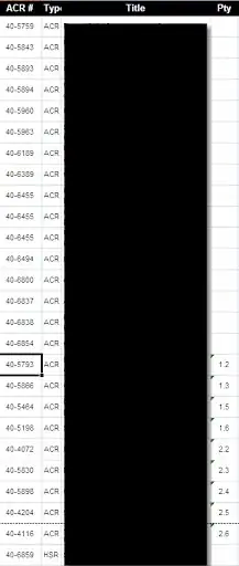 Apologies, I forgot to add the pic