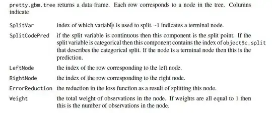 result array and total price