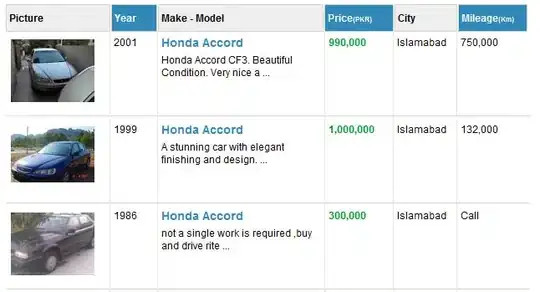 mud map graph made by graphviz neato