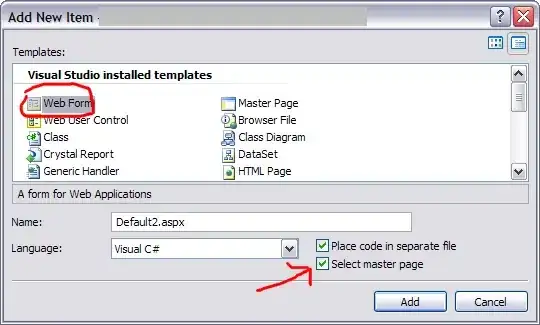 What the excel sheet is supposed to look like