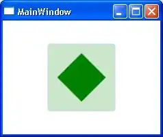 Performance counters