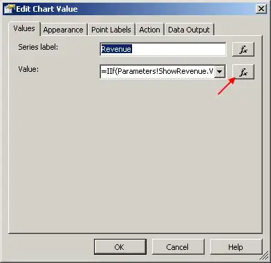 The result of the error obtained