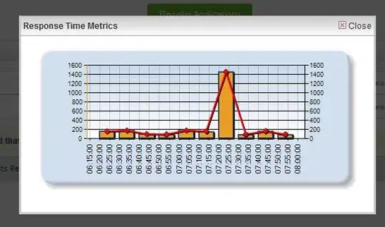 This is the output after echo