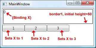Browsers reporting SSL cert error
