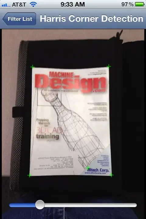 Couldnt Load data for this visuals