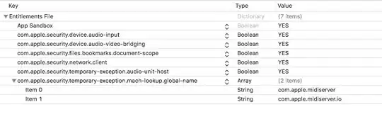 Going even one lvl deeper, unexpected stack top