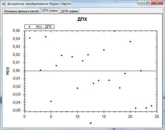 Setting the default branch