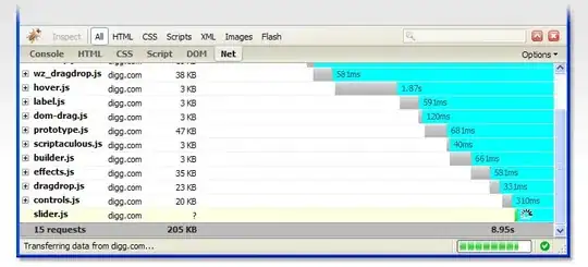 Image Displaying Data Without Changes