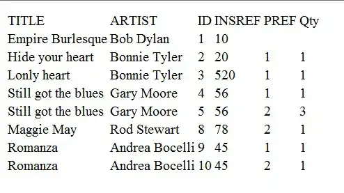 New Visual C# Console Application