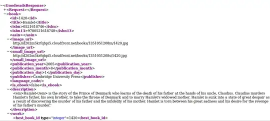 This is the loader HTML, when it shows
