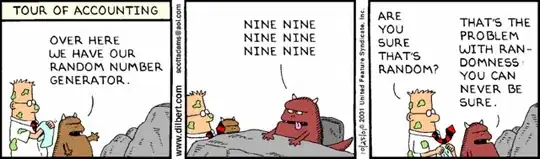 Credits go to Leonardo Suriano & Karl Rupp