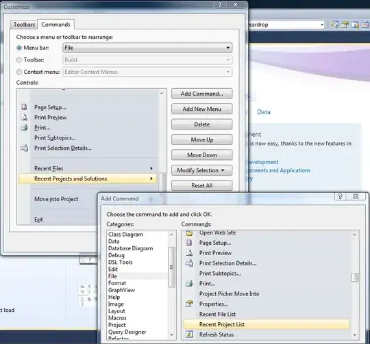 resulting overlay plot