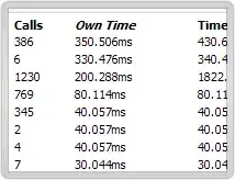 Web Application Hierarchy Image