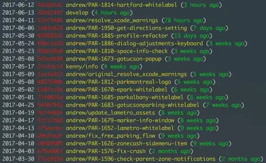 Screenshot of Output