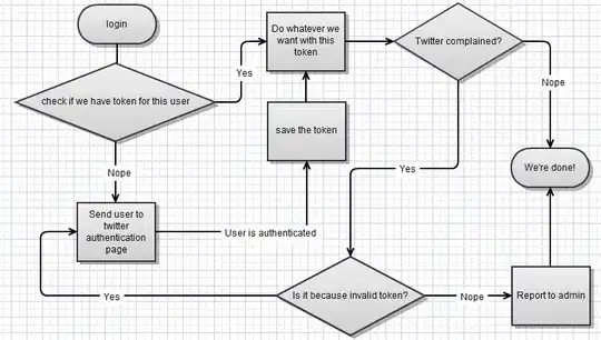 Gallery classes UML diagram