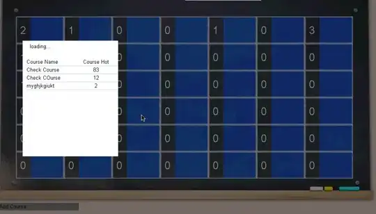 Always enable workspace library execution