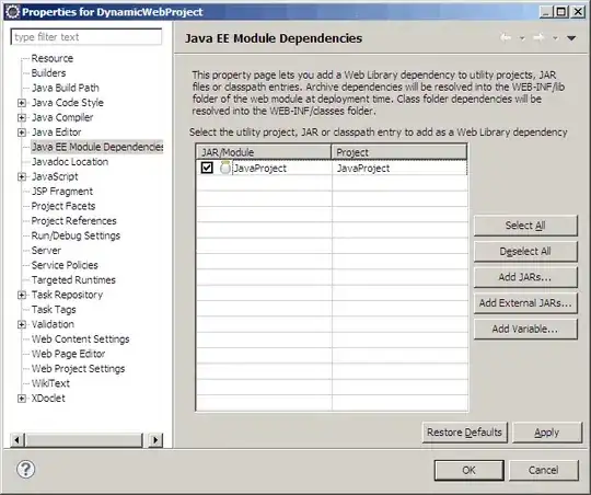 Java EE Module Dependencies