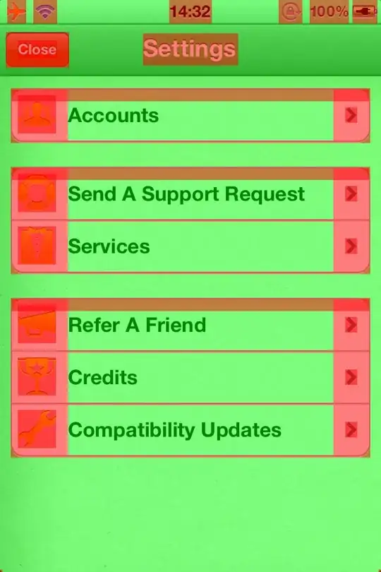 current (jagged) implementation